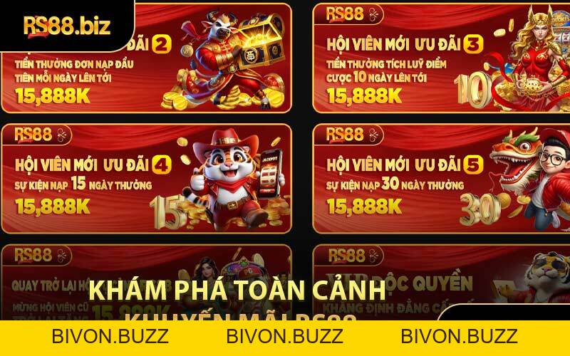 Khuyến Mãi RS88 - Hàng Loạt Sự Kiện Tặng Tiền Bùng Nổ 2026 - Bivon