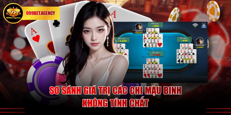 Cách Chơi Mậu Binh Chuẩn Đặt 1 Trúng 100 Của Cao Thủ - Bivon